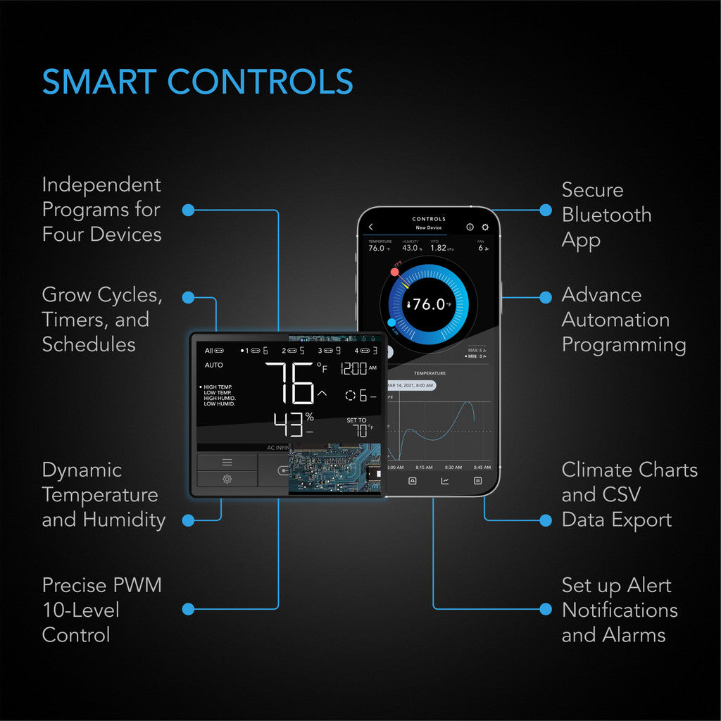 CLIMATE CONTROLLERS