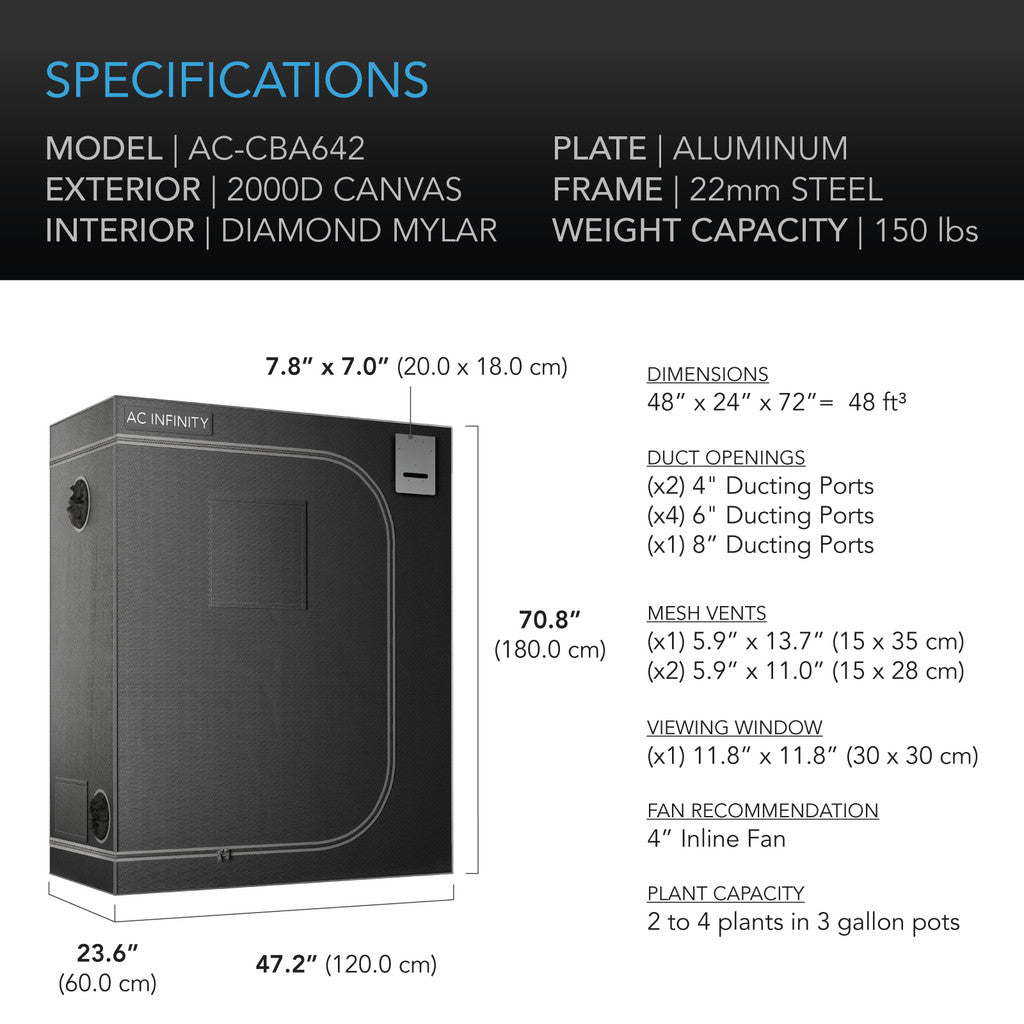 AC Infinity CLOUDLAB Advance Grow Tents