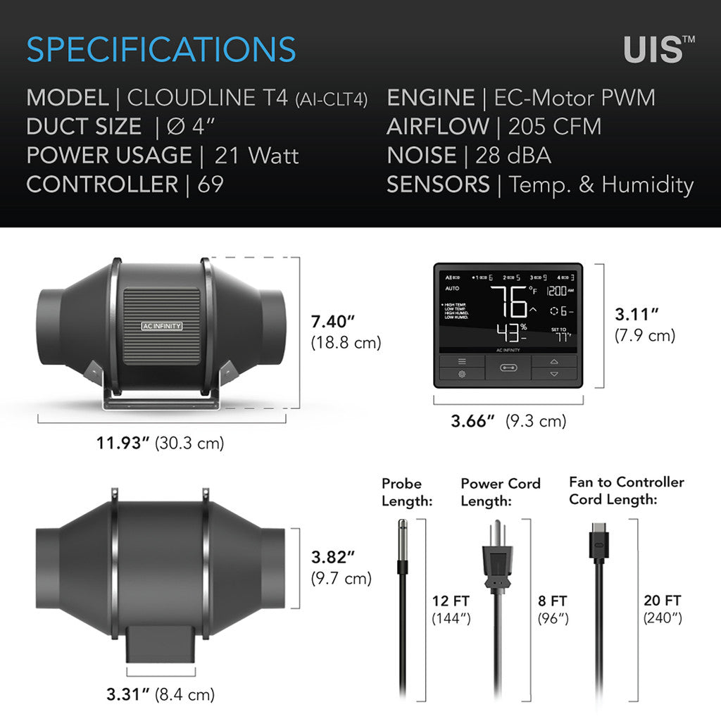 AC Infinity CLOUDLINE PRO Inline Duct Fan Systems