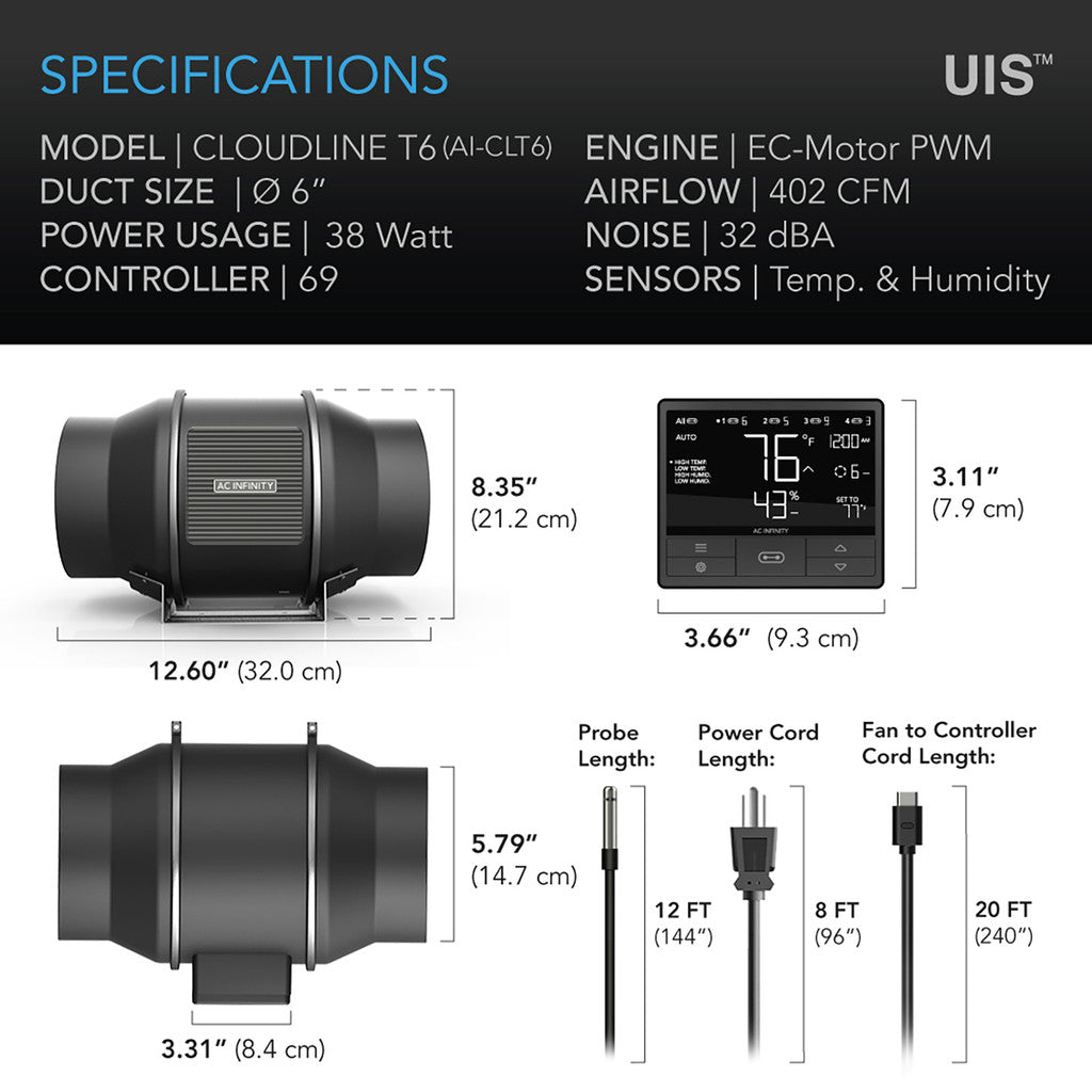 AC Infinity CLOUDLINE PRO Inline Duct Fan Systems