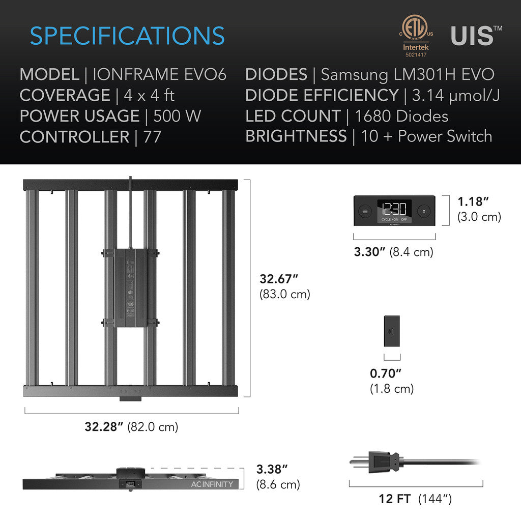 AC Infinity IONFRAME Commercial LED Grow Lights