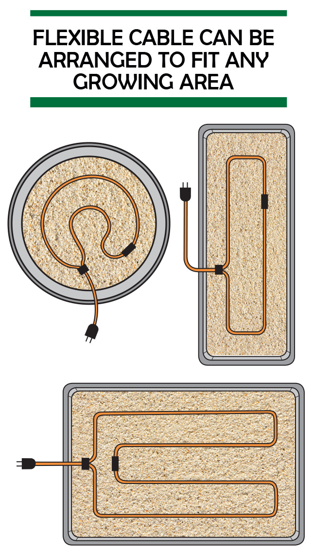 Jump Start Soil Heating Cables