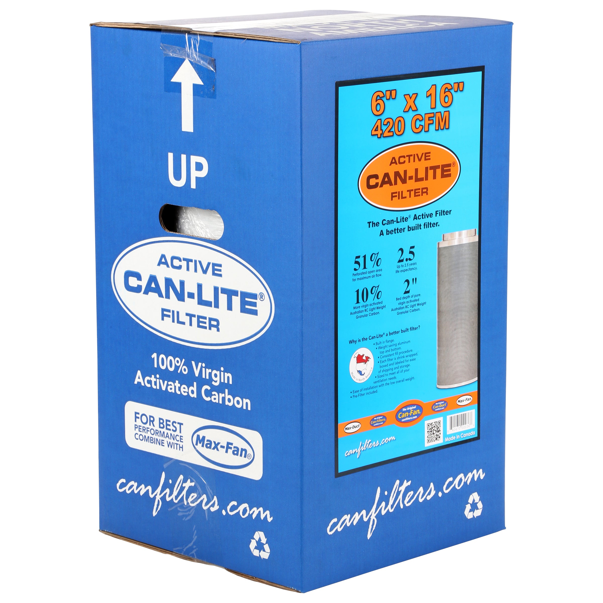 Can-Lite Carbon Filters