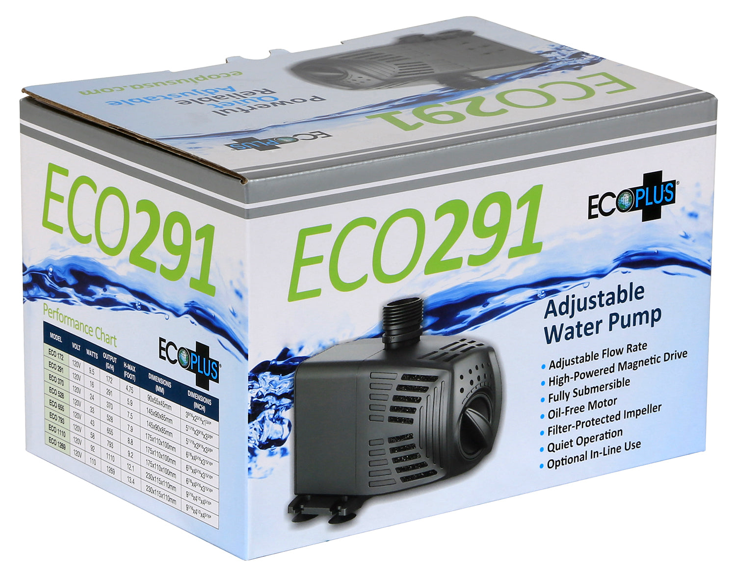 EcoPlus Adjustable Water Pump