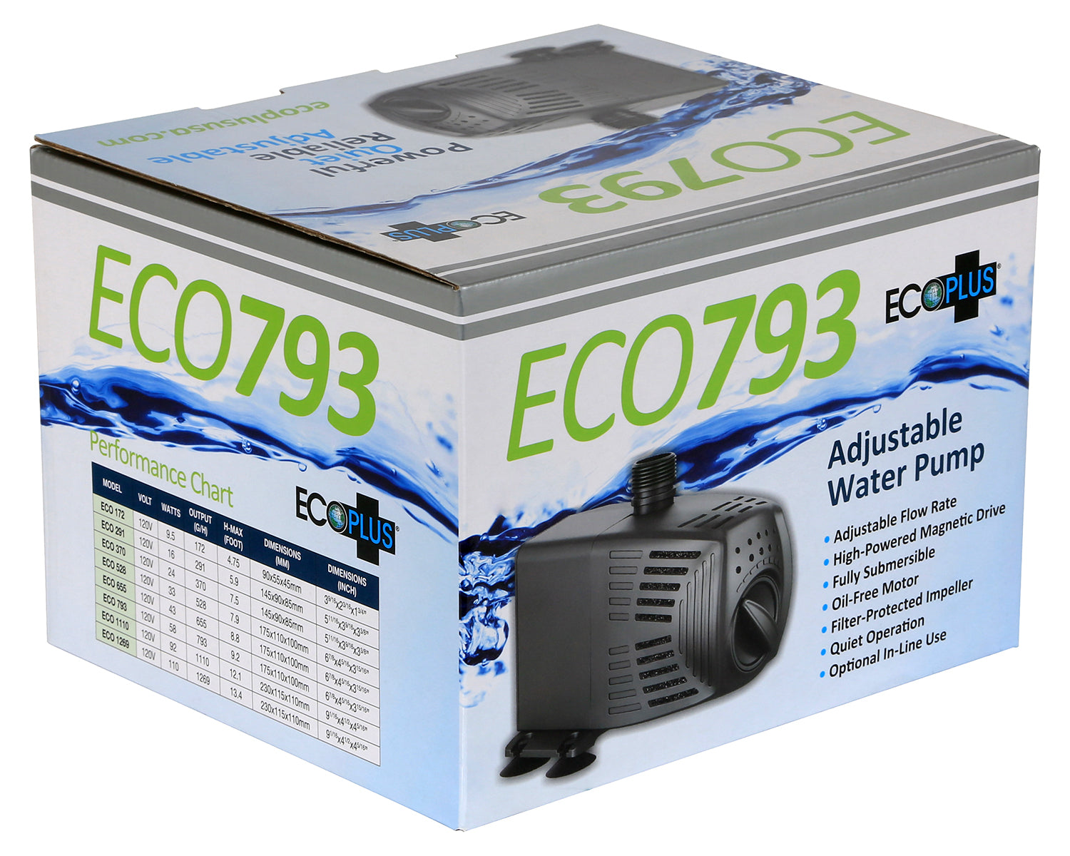 EcoPlus Adjustable Water Pump