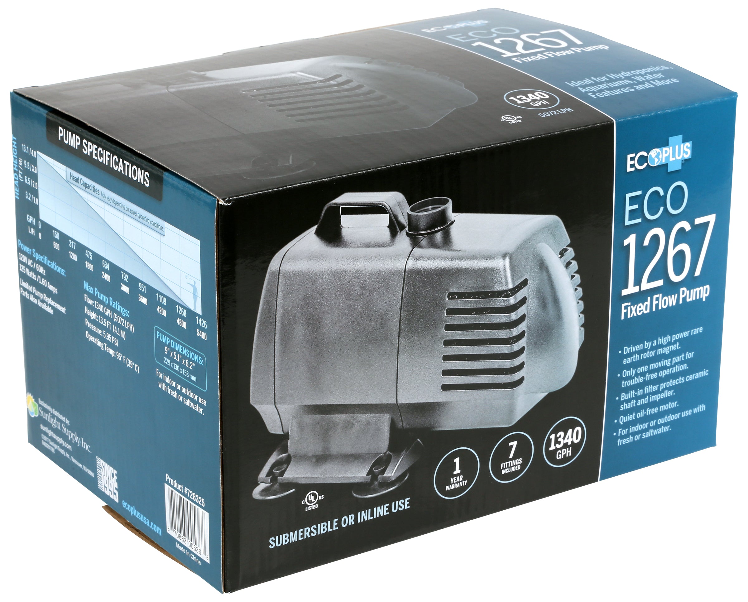 EcoPlus Fixed Flow Submersible/Inline Pumps